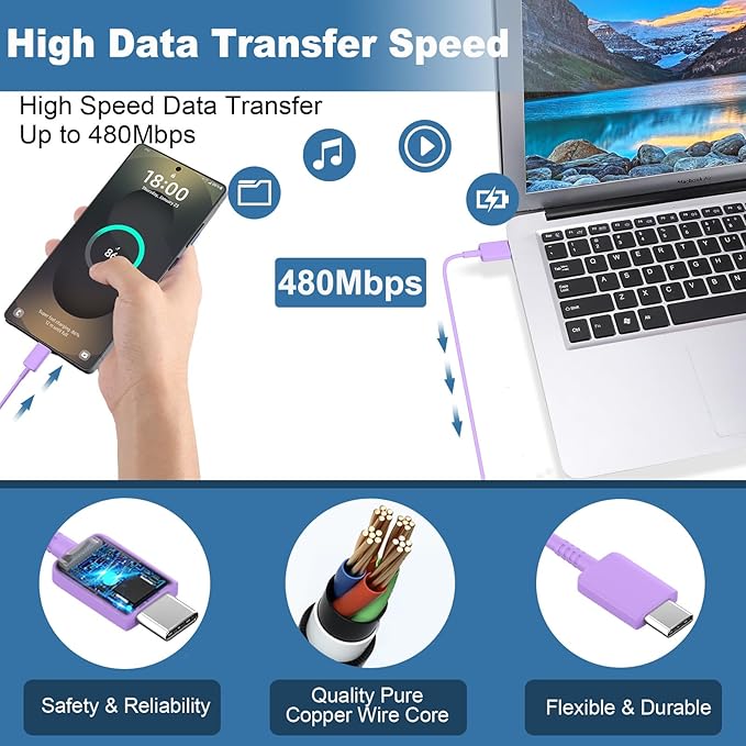 Super Fast Charger Type C,25W USB C Wall Charger Fast Charging Block & 8Ft Cable Cord for Samsung Galaxy S26 S25 S24 Ultra/S24/S24+/S23 Ultra/S23/S23+/S22/S22 Ultra/S22+/S21 Ultra/S20 Ultra/Note 20/10