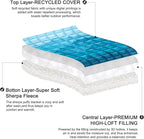 zzlamb Sherpa Puffy Camping Blanket,Packable Outdoor Warm Wearable Fleece Blankets for Cold Weather,Thick Camp Quilt with Sherpa Lining for Sleeping,Traveling,Backpacking,Picnics,Beach,Stadium 52x75in