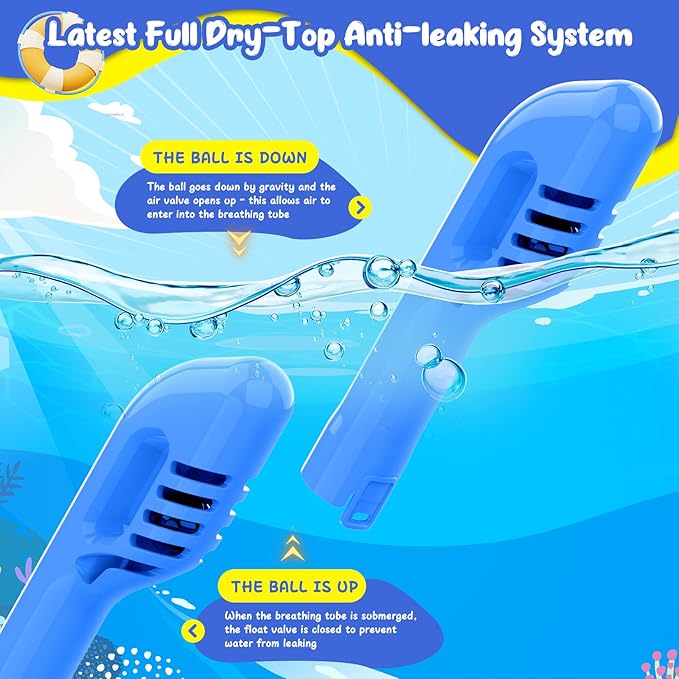 Kids Full Face Snorkel Mask, Snorkeling Gear for Kids, Kids Scuba Mask and Snorkel, Diving Mask, Snorkeling Set, 180 Degree Panoramic View Anti-Fog Anti-Leak