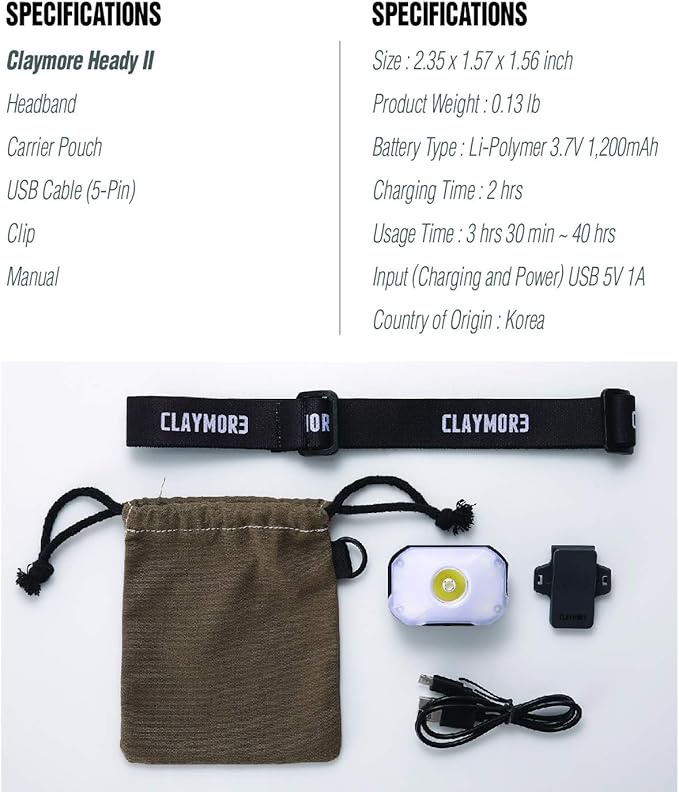 Claymore HEADY2 Black Rechargeable Wearable Light – 350 Lumens Headlamp 3 Light Modes USB-C Rechargeable IP54 Water-Resistant Up to 40 Hrs Runtime for Camping, Running, Outdoor