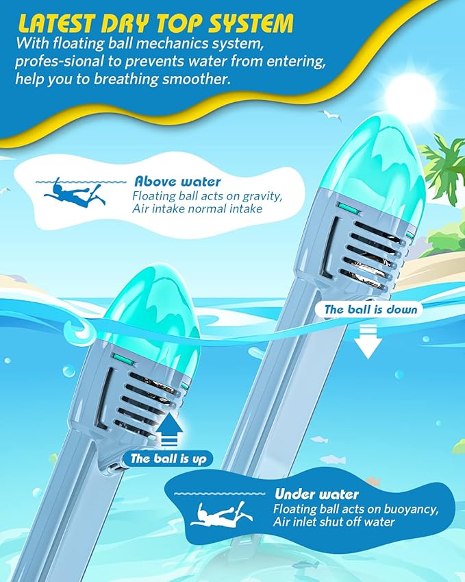 QingSong Kids Snorkel Mask Full Face, Snorkeling Set with Camera Mount, Foldable 180 Degree Panoramic View Snorkeling Gear Anti-Fog Anti-Leak