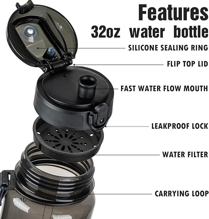 OLDLEY Water Bottle 32oz, Durable and Leakproof Water Bottles Motivational with Time Marker, Tritan, BPA Free, Wide Mouth, Gym, Travel, Home, School, Office, Clear Black (1 Bottle)