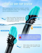 Greatever G2 Snorkeling Gear for Adults 2PCS, Full Face Snorkel Mask with Dry Top Snorkel,Anti-Leak & Anti-Fog Snorkel Mask Adult,Foldable Snorkeling Mask with Camera Mount mesh Bag