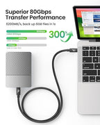 Fitee Thunderbolt 5 Cable 5FT Compatible, 80Gbps USB4 Cable, PD3.1 240W Charging, 120Gbps Video Bandwidth, 16K/Dual 8K, Braided USB C Video Cables for iPhone 16, MacBook Pro, Mac mini, PSSD, Display