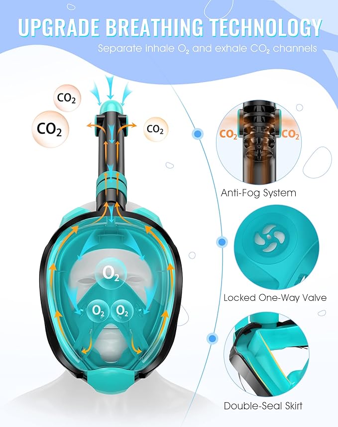 Greatever G2 Snorkeling Gear for Adults 2PCS, Full Face Snorkel Mask with Dry Top Snorkel,Anti-Leak & Anti-Fog Snorkel Mask Adult,Foldable Snorkeling Mask with Camera Mount mesh Bag