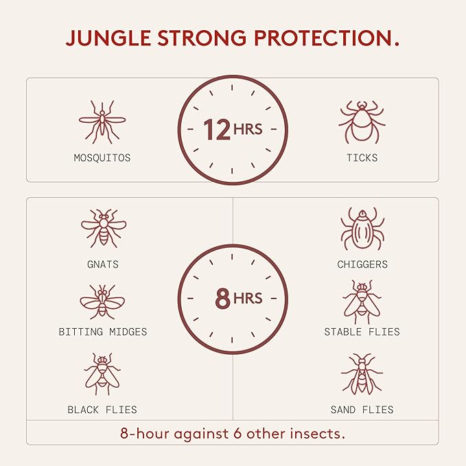 Citrus + Sandalwood Insect Repellent, 12-Hour Mosquito & Tick Protection, Picaridin-Based, Water-Based, Lightweight, Quick-Drying, Vanishing Scent, DEET Alternative, Face & Body Use,3 Pack