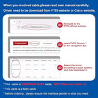 USB Cisco Console Cable, USB to RJ45 Console Cable Compatible with Routers/Switch/Windows 7, 8,10 (12ft)