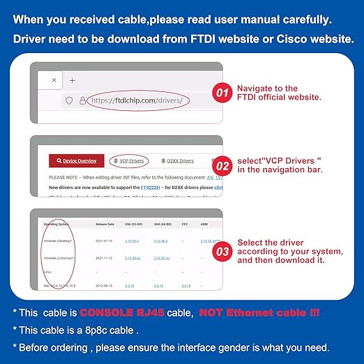 USB Cisco Console Cable, USB to RJ45 Console Cable Compatible with Routers/Switch/Windows 7, 8,10 (12ft)
