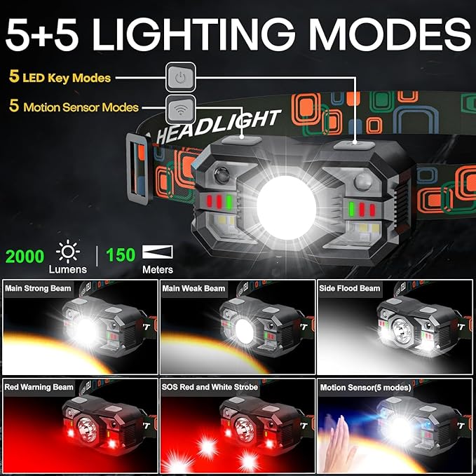 Rechargeable Headlamp Flashlight 3-Pack, 2000 Lumen Super Bright LED Headlight with Red Light, Motion Sensor for Adults Kid, Waterproof Lightweight Head Lamp for Outdoor Camping Running Hiking Fishing