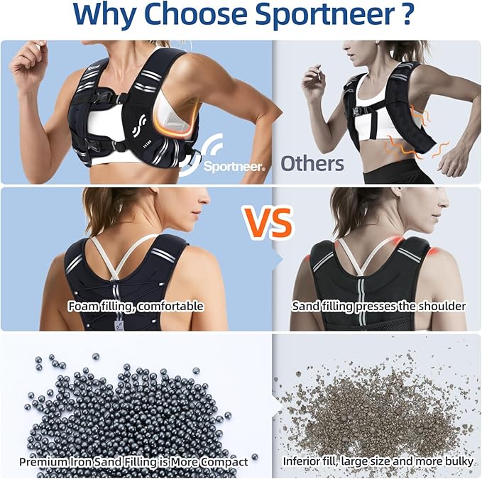 Sportneer Weighted Vest for Women Men: 8lbs/12lbs/15lbs/20lbs/25lbs Weight Vest with Detachable Phone Pouch Rucking Vest for Women Walking Strength Training Muscle Building Weight Loss