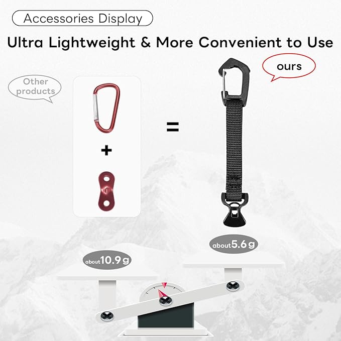 4 Pack Guy Lines-Ultralight Tent Cords with Locking Carabiner Clip, 2mm 100% Nylon Guylines Ropes for Outdoor Camping Tent Tarp,Climbing,Hiking Backpacking (Yellow, 4M)