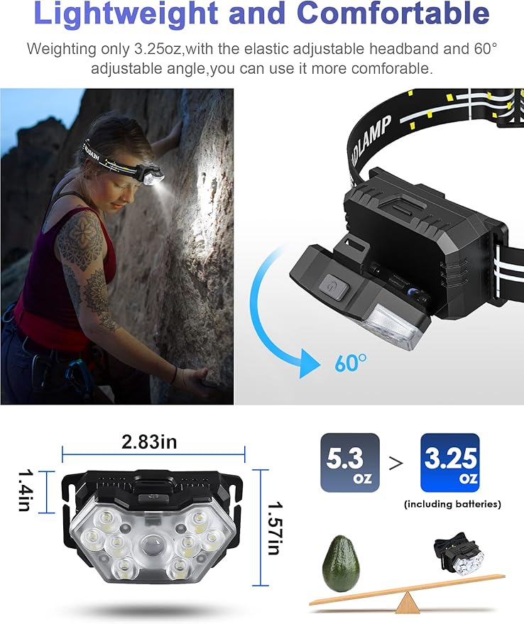 2000 Lumen 9 LED Headlamp, Ultra Bright Head Lamp with 6 Modes, Lightweight Head with Adjustable Strap, IPX5 Waterproof Headlight Great for Camping Hiking, 3 AAA Batteries Included