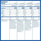 Mountain House Essential Meal Assortment Bucket | Freeze Dried Backpacking & Camping Food | 22 Servings | Gluten-Free