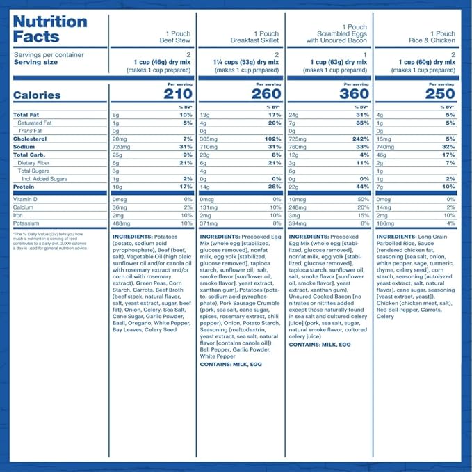 Mountain House Essential Meal Assortment Bucket | Freeze Dried Backpacking & Camping Food | 22 Servings | Gluten-Free