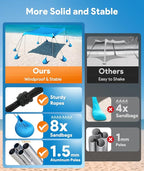 Beach Tent Sun Shelter, 10 x 10 FT Beach Canopy Tent Sun Shade, UPF50+ Tents Canopy with 8 Sandbags & 4 Stability Poles, Outdoor Tents for Camping Fishing, Sky Blue