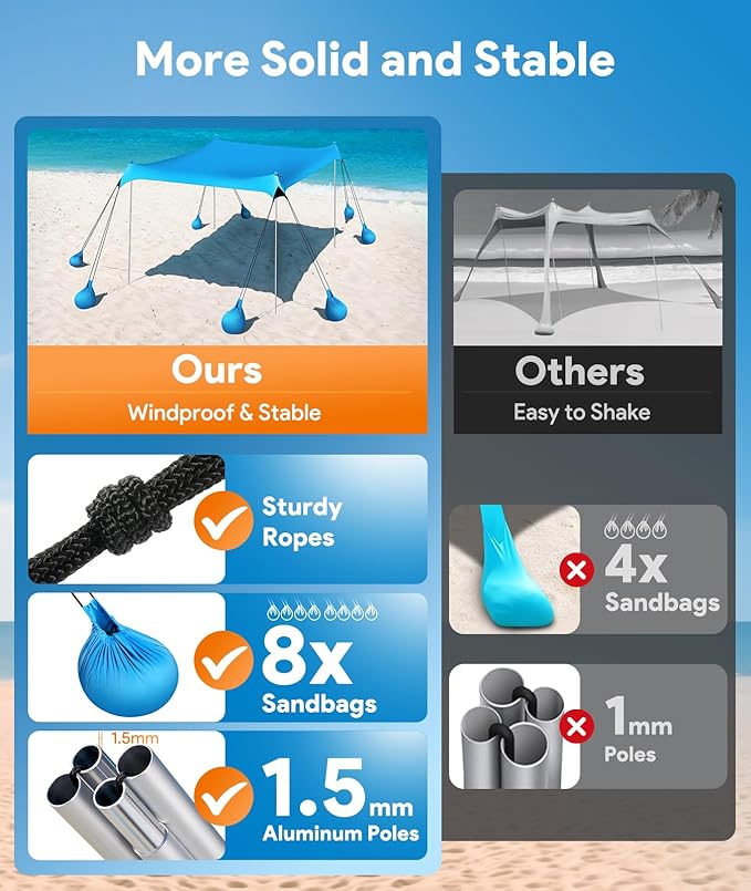 Beach Tent Sun Shelter, 10 x 10 FT Beach Canopy Tent Sun Shade, UPF50+ Tents Canopy with 8 Sandbags & 4 Stability Poles, Outdoor Tents for Camping Fishing, Sky Blue