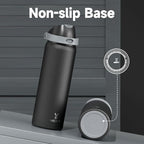 32 oz Insulated Water Bottle for Sports: Meoky Stainless Steel Water Bottle with 2-in-1 Straw and Spout Lid - Leak Proof, Cold for 24 Hours, Protective Silicone Base, BPA-Free for Gym, Night