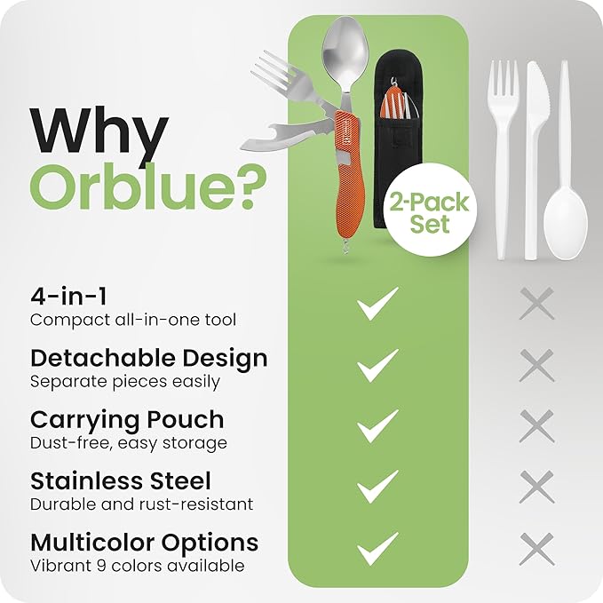Orblue 4-in-1 Camping Eating Utensils, 2-Pack - Portable Spoon, Fork, Knife & Bottle Opener Combo Set - Stainless Steel Flatware with Detachable Fork - Travel, Backpacking Cutlery Multitool, Orange