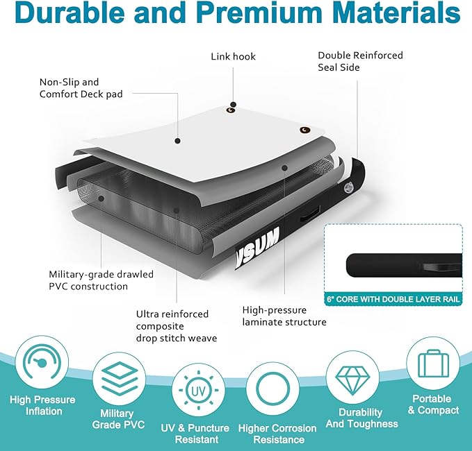 AWSUM Inflatable Floating Dock Air Dock Platform Floating Island Raft with None-Slip Surface for Pool Beach Ocean
