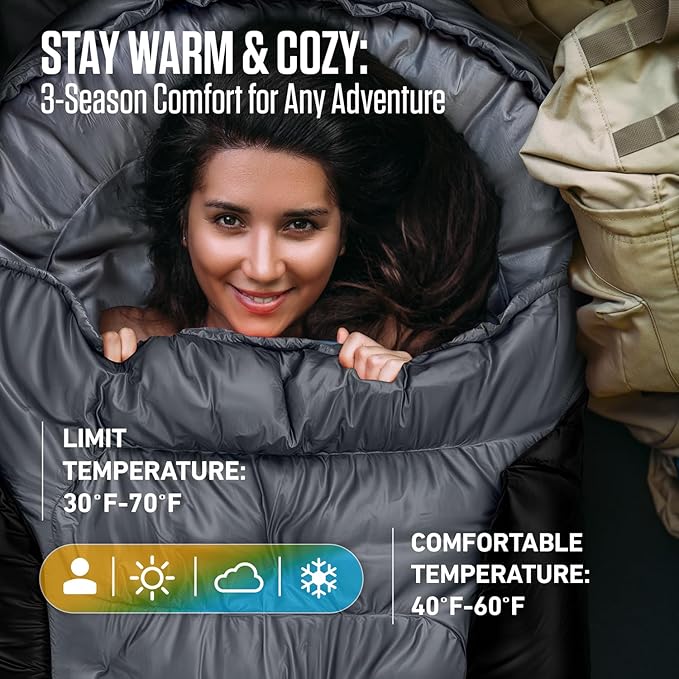 VENTURE 4TH Backpacking Sleeping Bag – XXL, Double and Single Sizes - Lightweight Warm & Cold Weather Sleeping Bags for Adults, Kids & Couples – Ideal for Hiking, Camping & Outdoor Adventures