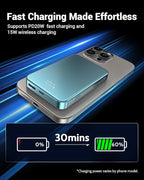 for Magsafe Portable Charger, Aluminum Alloy Small 10000mAh 20W PD Magnetic Power Bank, USB-C in&Out Wireless Battery Pack Phone Charger for iPhone 17/16/15/14/13/12 Plus Pro Max Series -Blue