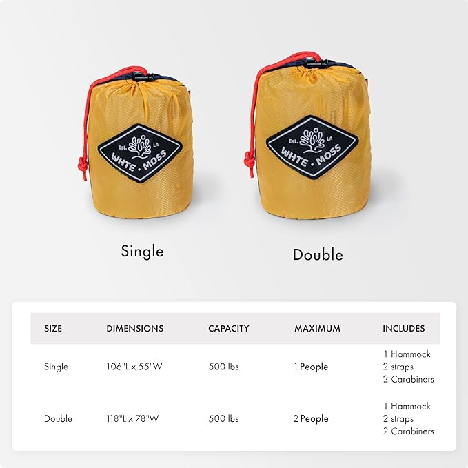 Suparpine I Hammock for Camping with Straps Included (Deep Blue, Single)