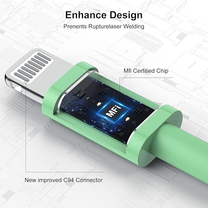 [ Apple MFi Certified ] iPhone Charger 3ft, Lightning to USB Cable 3 Feet, Fast Apple Charging Cable Cord 3 Foot for iPhone 14 Pro Max/13 Pro Max/12 Mini /11 Pro/11/XS/XR/8/7/6s/6/5S/iPad/Air.