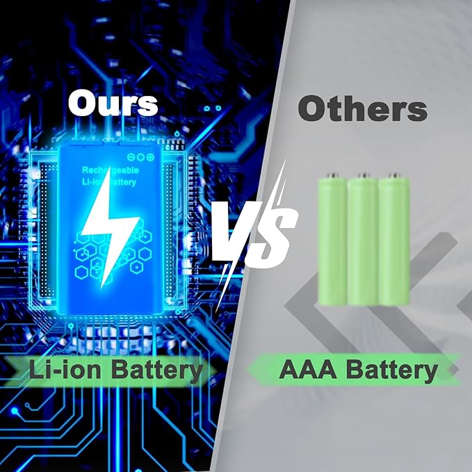 Walkie Talkies Long Range for Adult, MT10 Rechargeable Walkie Talkies FRS Two Way Radio, NOAA, 1200mAh Li-ion Battery USB-C Cable, LED Flashlight, VOX Walkie Talkie for Hiking Camping 2Pack