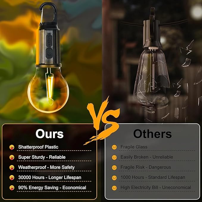 4 Pack Camping Lights Rechargeable, Hanging Tent Lights Bulb with Hook, Timer Function, 3 Lighting Modes Tent Lamp for Camping, Hiking, Backpacking, Emergency Outage (White)