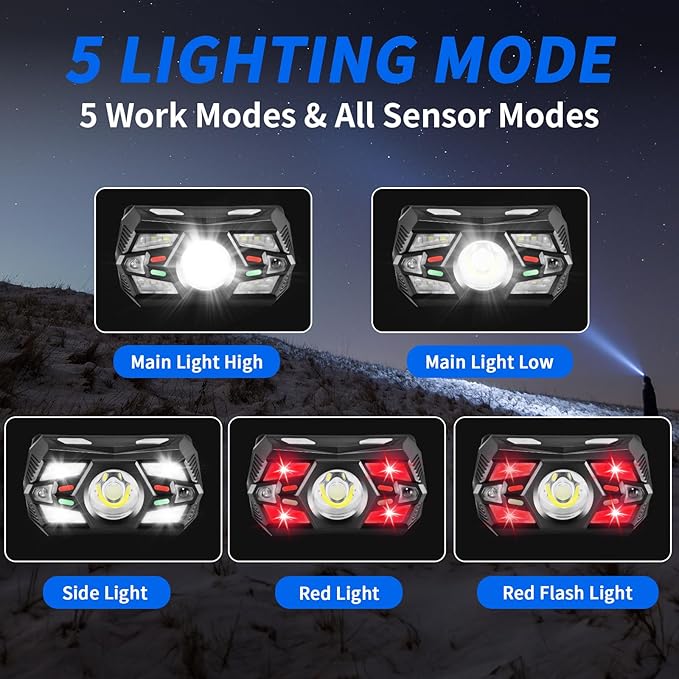 3Pack Headlamp Rechargeable, Super Bright Head Lamps LED Rechargeable, LED Headlight with Motion Sensor, Head Lights for Forehead with Red Light, Headlamps for Adults Kids Camping Essentials Running