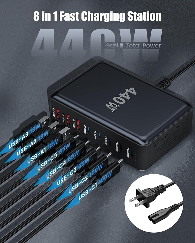 USB C Charger Block 440W Charging Station Hub,8 Port GaN III Fast Charging Brick with 5ft Extension Cord,PD PPS 100W Laptop Power Adapter for MacBook Pro/Air,iPhone 16/15,Samsung Galaxy,Dell