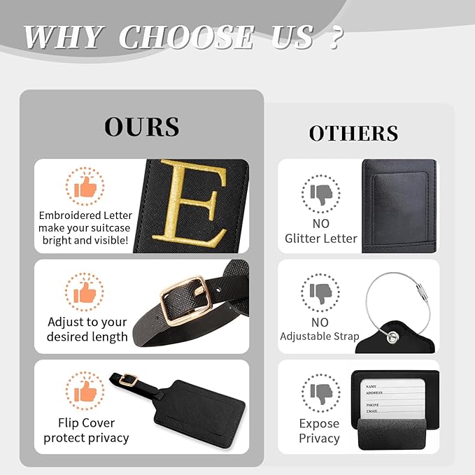 Personalized Initial Luggage Tags for Suitcase TSA Approved, Black Leather Cute Luggage Tag with Privacy Cover Name Card, Embroidered Custom Luggage Tags Travel Backpack Tags Gifts for Women Kids(E)