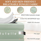 Air Mattress Twin with Built in Pump, with A Rechargeable USB-C Electric Bettery Pump, Self Inflatable Bed, Fiber-tech Puncture Resistant Air Bed for Camping, Indoor and Outdoor (18" Twin, Green)