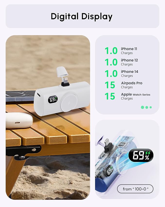 Small Power Bank for iPhone, 5000mah Portable Phone Charger with Digital Display for Lightning Port Smartphones,External Battery Charger Compatible with iPhone 14/13/12 mini/12/12 pro/12 pro max-White
