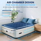 KINGJERRY Queen Air Mattress with Built in Pump, 4 Portable Handles, 18" Raised Comfort, Leak-Tested, Anti-collapse Design, 3 Mins Inflation, 800lb Support Inflatable Mattress for Home Guest & Camping