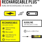 Coast XP11R 2600 Lumen USB-C Rechargeable LED Flashlight with Slide Focus® and Pure Beam® Focusing Optic, 4 Light Modes, Red