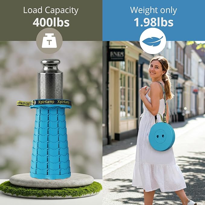 Upgraded Thickened Collapsible Stool, Portable Folding Stool Chair Lightweight But Sturdy Foldable Camping Stool, Retractable Telescopic Seat for Picnics Fishing Hiking BBQ (2, Lakeblue)