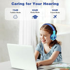 SIMOLIO Kids Headphones for School Travel, Headphones for Kids with Mic & Share Port, 75dB-85dB-94dB Safe Volume, Stereo Wired Foldable Headsetss for Boys, Girls, Child Earphones for Tablet (Mint)