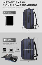 Vacuum Seal Travel Backpack 45L with Pump - Expandable Air Compression System, Water-Resistant Business TSA Lock, Laptop Backpack, Carry-On Suitcase Luggage, Gifts for Men