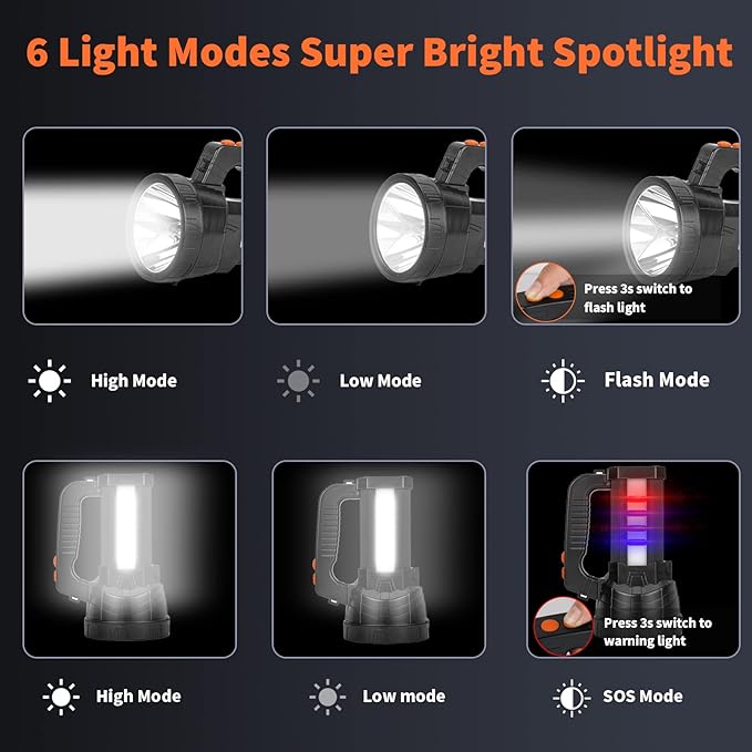 Superbright Handheld LED Spotlight Flashlight Powerful Searchlight USB Rechargeable Lantern with Power Bank Function Portable Camping Emergency Light (Yellow Light)