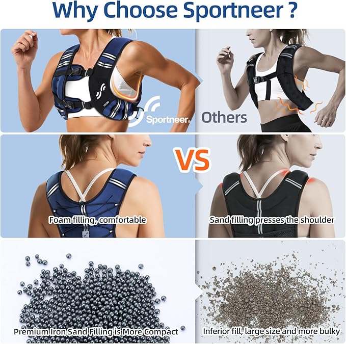 Sportneer Weighted Vest for Women Men: 8lbs/12lbs/15lbs/20lbs/25lbs Weight Vest with Detachable Phone Pouch Rucking Vest for Women Walking Strength Training Muscle Building Weight Loss