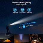 Portable Charger Solar Power Bank 20000mAh with USB-A and USB-C 5V/3A Output Port Battery Pack Compatible with iPhone, Samsung, iPad, Waterproof Emergency LED Flashlights Perfect for Camping, Hiking