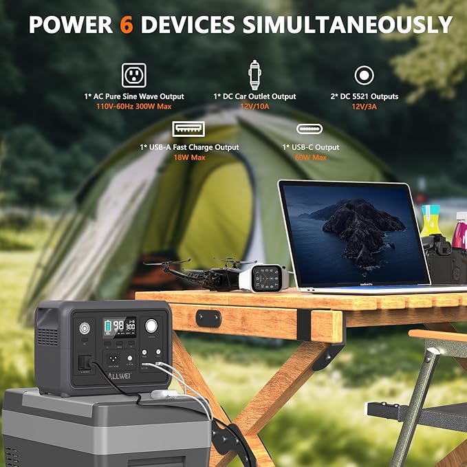 ALLWEI 300W/256Wh LiFePO4 Solar Generator with 100W Solar Panel Included, Portable Power Station with AC Outlet USB Port, Solar Powered Battery Generator for Outdoor Camping, Home Backup, Power Outage