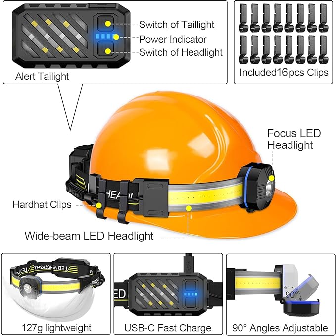 LED Headlamp, 1000lumens 230° Widebeam Headlight 4 Packs, USB Rechargeable HeadLamp with Red Taillight, Lightweight Waterproof Headband Light for Camping Running Hiking, Hard Hat Headlamp