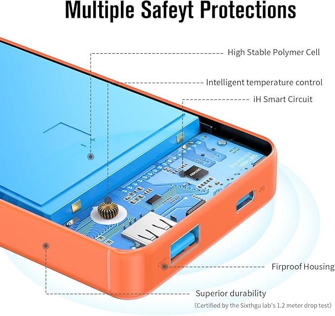 Portable Charger, Slim 20000mAh PD 20W Power Bank, USB C in&out High-Speed Charging Battery Pack, External Phone Powerbank Compatible with iPhone 16 15 14 13 12 Samsung S22 S21 Google iPad etc(Orange)