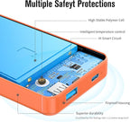 Portable Charger, Slim 20000mAh PD 20W Power Bank, USB C in&out High-Speed Charging Battery Pack, External Phone Powerbank Compatible with iPhone 16 15 14 13 12 Samsung S22 S21 Google iPad etc(Orange)