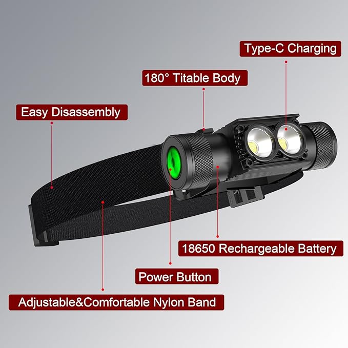 Headlamp Rechargeable, High Lumen Super Bright 180°Beam LED Head Lamp, Head Lights for Forehead, IPX6 Headlamps for Adults, 6 Modes, Fishing, Camping, Running, and Walking Dogs (H25A)