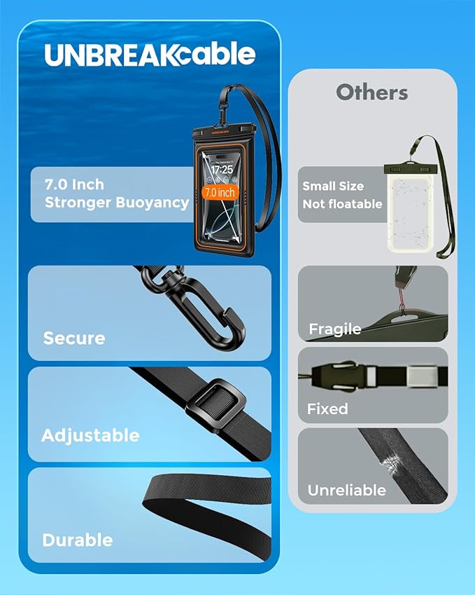 UNBREAKcable Floating Waterproof Phone Pouch 2 Pack, IPX8 Waterproof Phone Case Dry Bag Kayak/Beach/Cruise Travel Essentials, Water Proof Pouch for iPhone 17 16 15 Pro Max, Samsung S25 Ultra S24-7"