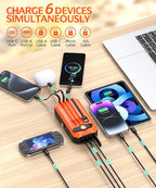 QiSa Solar Charger Power Bank 40000mAh Built in 4 Cables and Hand Crank, Portable Charger 22.5W Fast Charger 6 Outputs & 4 Inputs External Battery Pack with Bright Flashlight and Compass