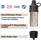 Mini Water Filter NatureNova Portable Emergency Water Filtration System Hiking Camping Straw Survival Gear Emergency Preparedness